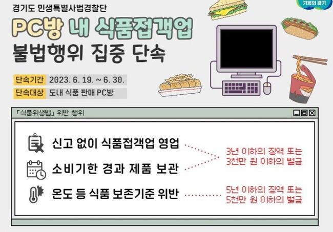 경기도 민생특별사법경찰단이 6월 19일부터 30일까지 도내 PC방 120개소를 집중 단속한다.