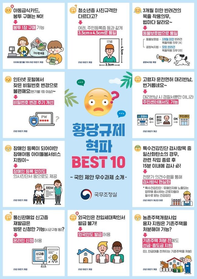 황당규제 공모전 우수제안과제 인포그래픽