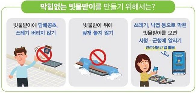 행정안전부와 환경부는 도시침수 예방을 위해 6월26일부터 10월15일까지 &lsquo;빗물받이 막힘 집중신고&rsquo; 기간을 운영한다고 밝혔다.