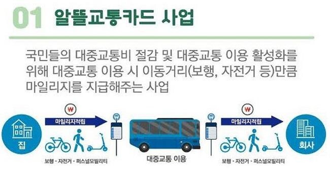 알뜰교통카드 안내문&nbsp;
