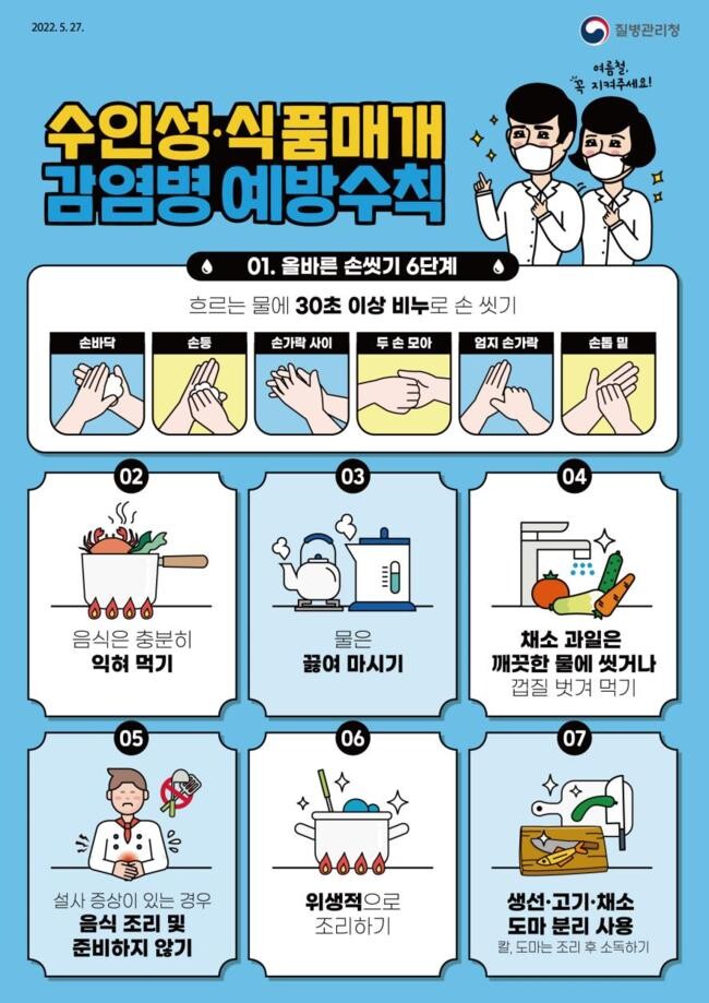 수인성‧식품매개감염병 예방수칙 홍보자료