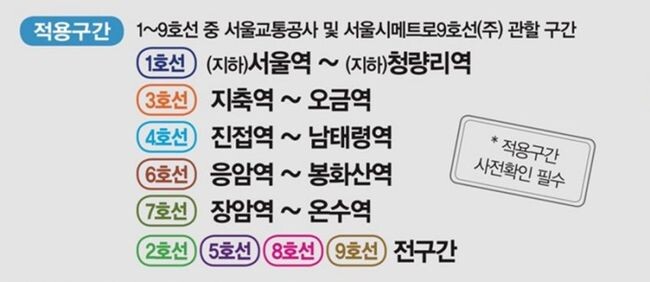 호선별 적용구간