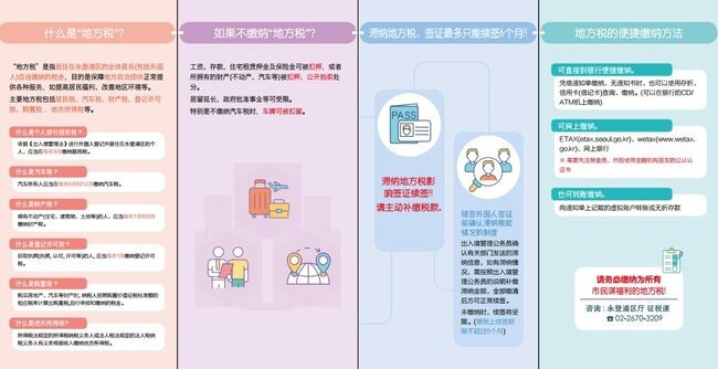 구가 제작한 지방세 체납시 비자 연장 제한에 대한 안내문