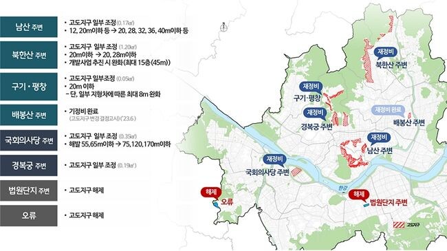 서울시 &lsquo;신(新) 고도지구 구상(안)&rsquo;
