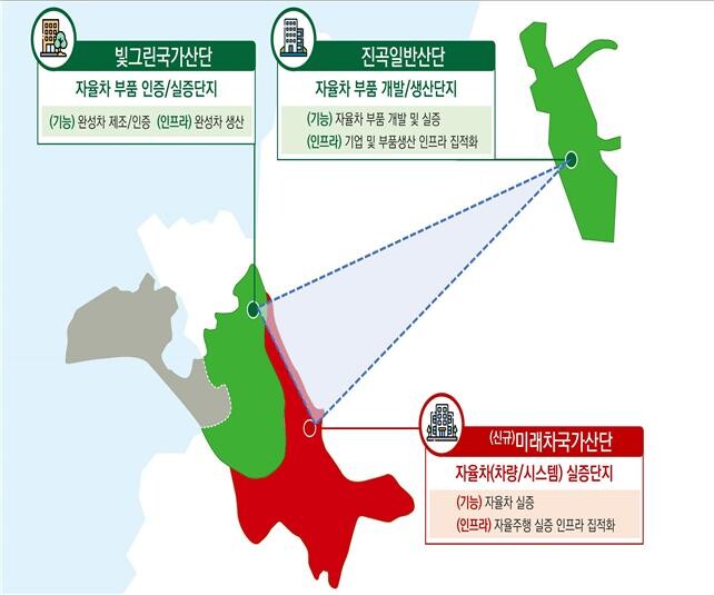 미래차 소부장특화단지 위치도&nbsp;