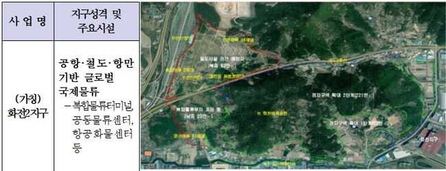 &nbsp;부산ㆍ진해경제자유구역 신규지구(舊화전체육공원부지 등) 조성(안)