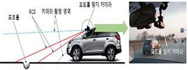 AI 포장파손 자동탐지시스템