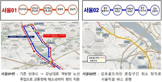 서울동행버스 노선번호(안) 및 서울01&middot;02번 운행 특징 (자료=서울시 제공)