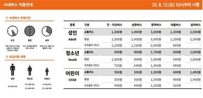 <u>버스 요금조정 및 이용안내문</u>