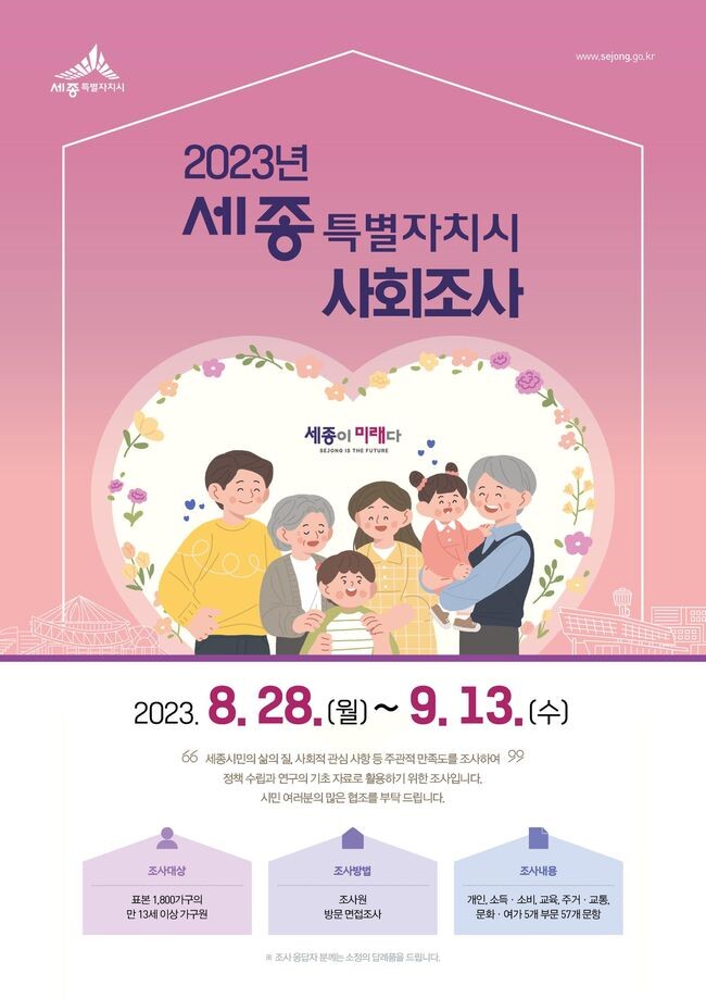 2023년 세종특별자치시 사회조사 실시