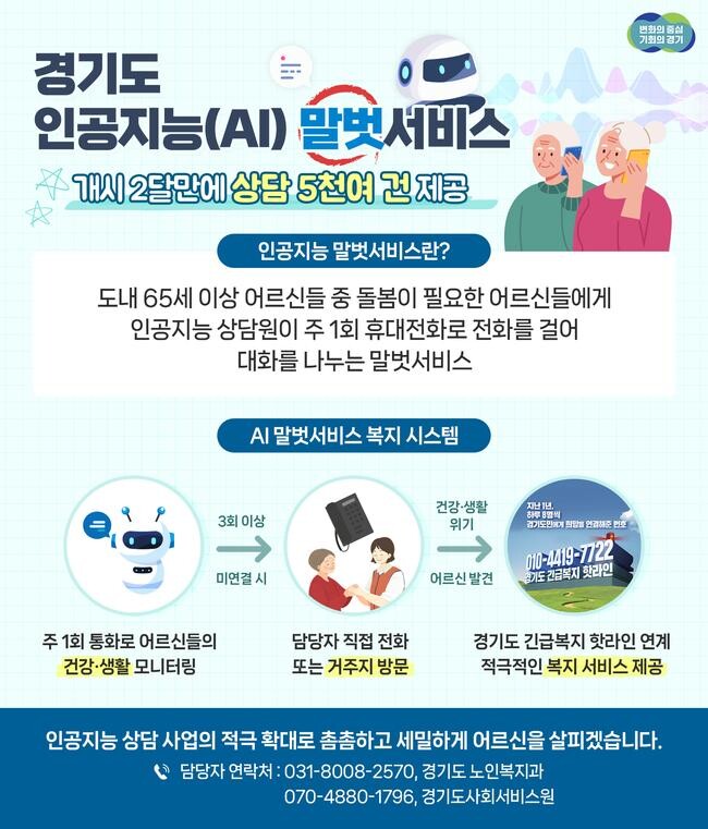 AI+말벗서비스