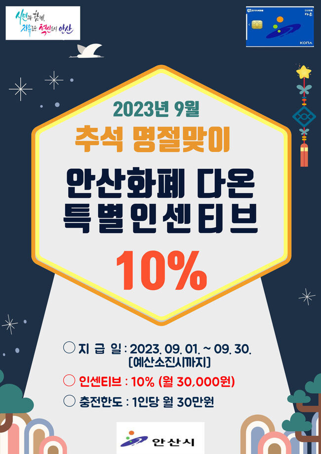 안산화폐 다온, 추석 명절 전 인센티브 확대&hellip; 최대 3만원 지급