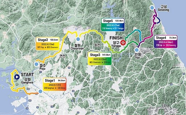 전체 노선도 (국제청소년 532.6km / 마스터즈 336.9km)