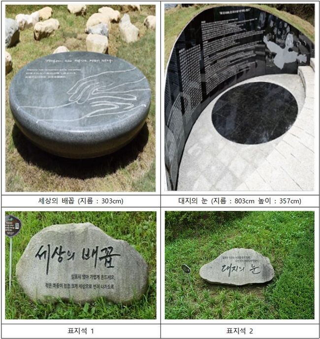철거 대상물 현황