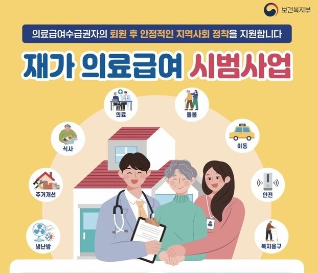 광명시는 의료급여 퇴원자가 돌봄 사각지대에 놓이지 않도록 의료와 돌봄을 통합 제공하는 &lsquo;재가 의료급여 시범사업&rsquo;을 본격 추진한다.