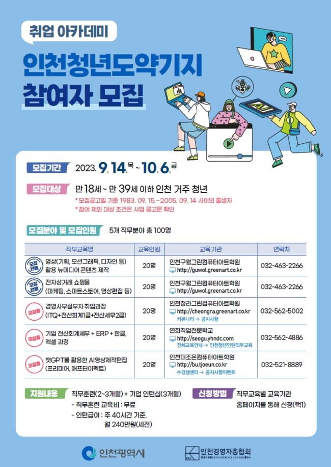 '인천 청년도약기지', 10월 6일까지 청년 100명 선발