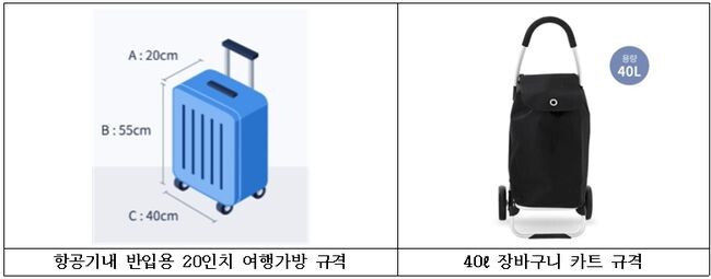 부산시, 시내버스 운송약관 개정&hellip; 서비스의 질 높인다