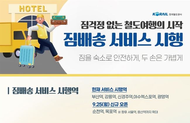 짐 배송 서비스 인포그래픽