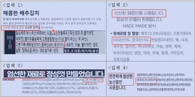 더불어민주당 박덕흠 의원은 온라인 쇼핑몰에서 판매되는 김치를 살펴보면, ‘깐깐하게 엄선한 농산물만 사용’, ‘신선한 재료만을 사용’ 등 국내산 농산물만 쓰는 것처럼 소비자가 오인할 수 있는 표현을 쓰면서도 고춧가루는 수입산을 사용하는 것을 쉽게 확인할 수 있었다고 밝혔다. 자료=박덕흠의원실