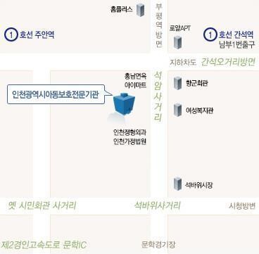 위치도 