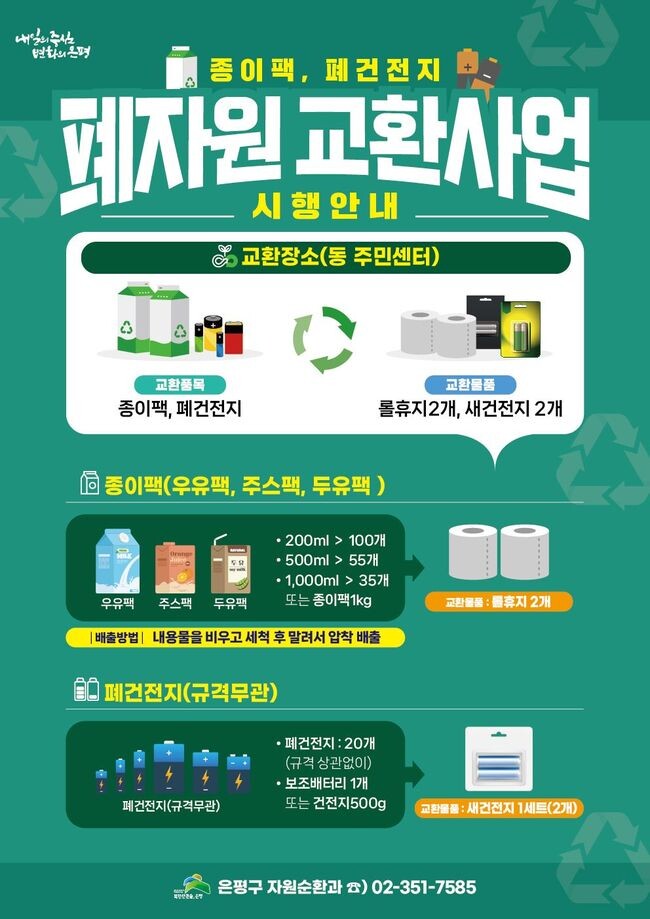 “버리지말고 바꾸세요”…은평구, 폐자원 교환사업 시행