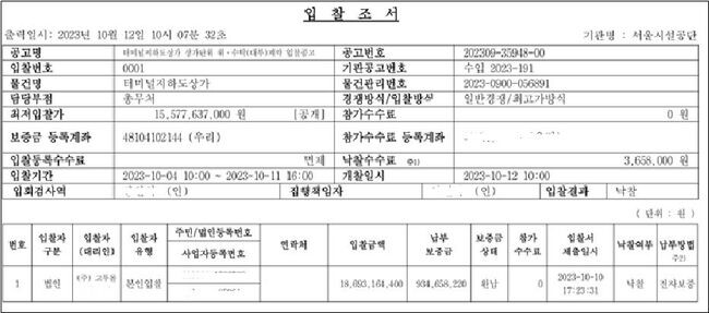 터미널지하도상가 상단단위 위수탁(대부) 계약 입찰조서