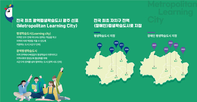 전국 최초 ‘광역평생학습도시’ 광주 선포 