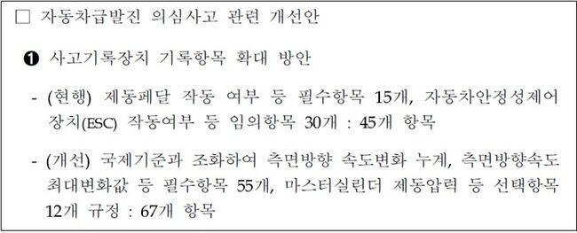 국토부가 새롭게 제출한 자동차 급발진 의심사고 관련 개선안 