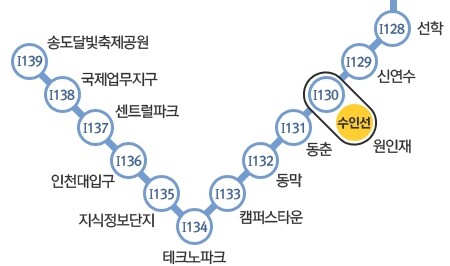 인천 도시철도건설본부는 인천도시철도1호선 &lsquo;센트럴파크&rsquo;역을 &lsquo;센트럴파크(재외동포청)&rsquo;역으로 역명을 개정(부기) 결정 고시했다고 밝혔다.