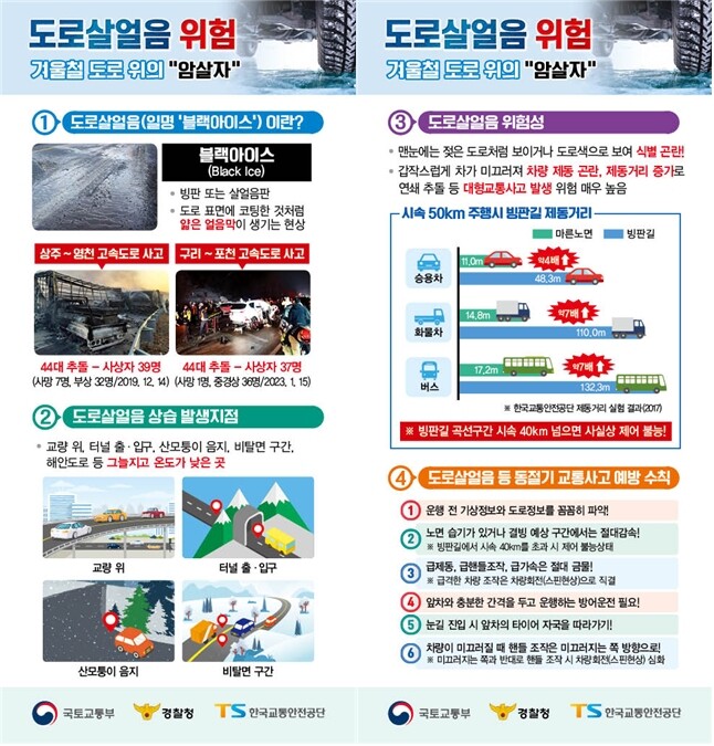 겨울철 교통안전 안내문