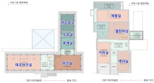 어진박물관 공간계획-증축 후 