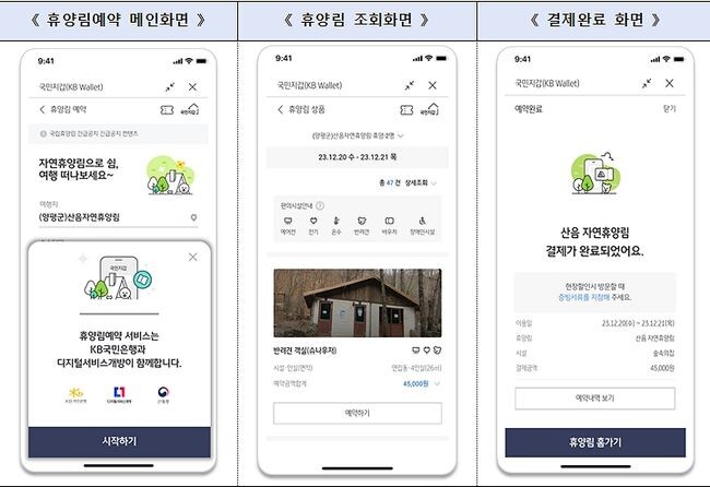 국립자연휴양림 예약 서비스 이용화면