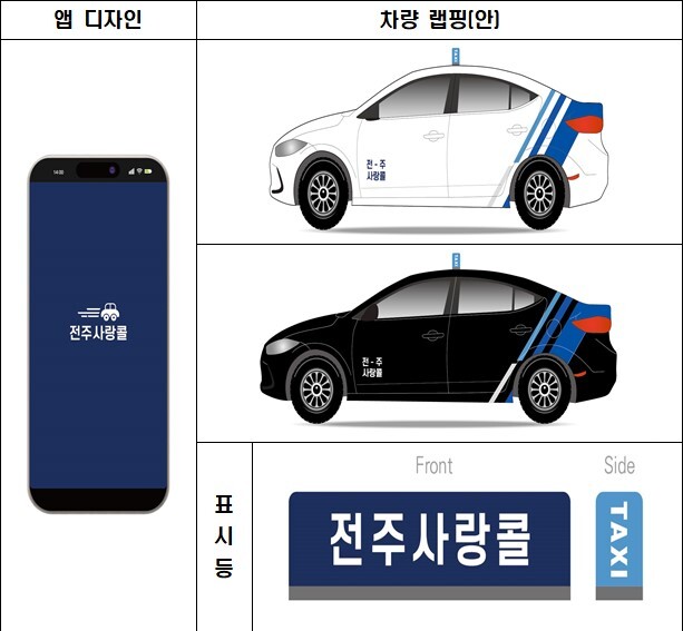 택시 콜 브랜드 디자인 및 차량 랩핑(안)