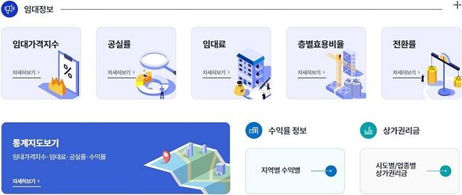 상업용부동산 임대동향조사 화면&nbsp;