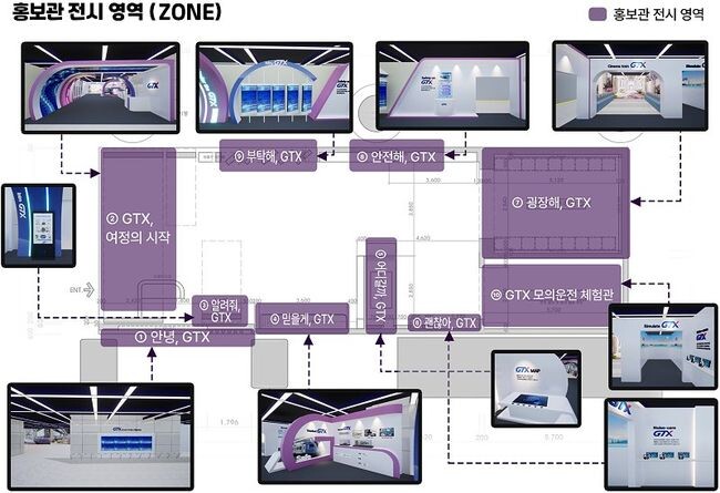 GTX 홍보관 주요 콘텐츠