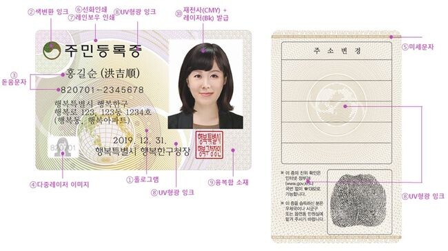 주민등록증 보안요소(위·변조 방지기술) 적용 이미지