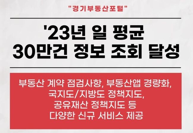 지난해 경기부동산포털의 조회수는 1억 300만여 건으로 2022년 1억 1천500만 건에 이어 두 번째로 1억 건을 넘었다.