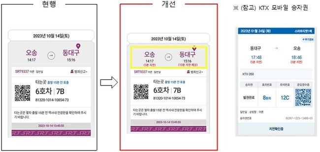 SRT 모바일 승차권 지연정보 안내