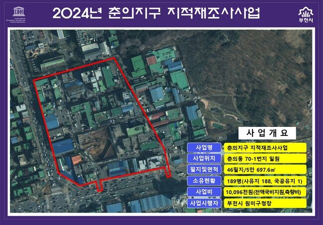 2024년 춘의지구 지적재조사사업 개요
