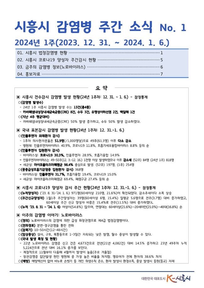 시흥시 감염병 주간 소식&nbsp;