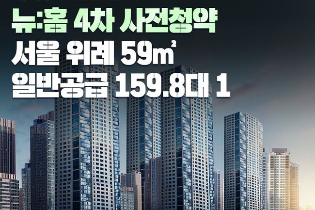 뉴:홈 4차 사전청약 19.6대 1 마감...서울 위례 65.1대 1, 고양창릉 40.1대 1 기록