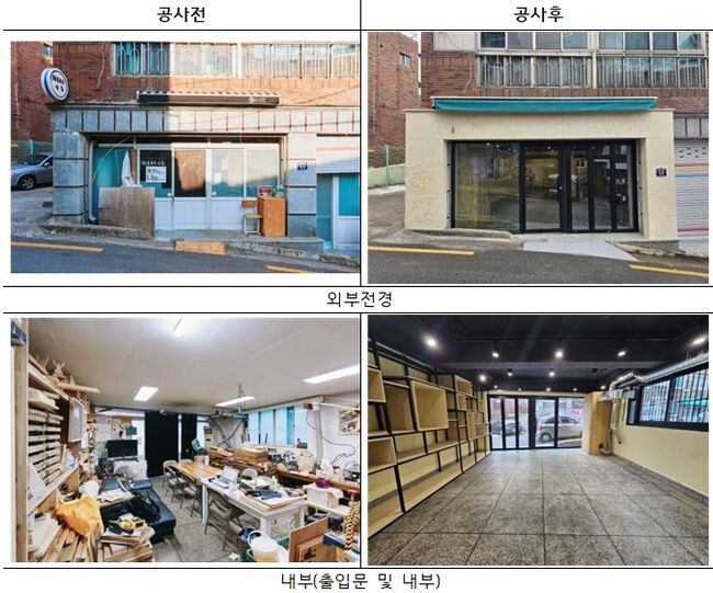  나숨협동조합 리모델링 전후 사진