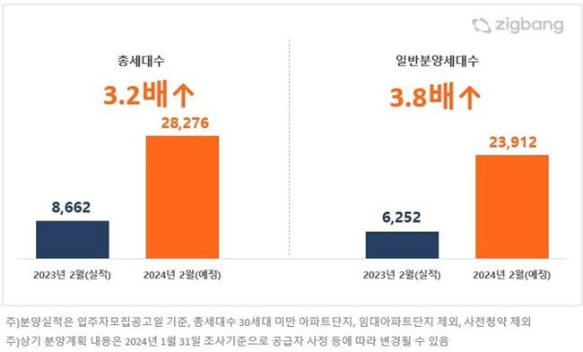 이미지 캡션