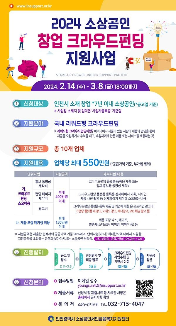 소상공인 창업 크라우드 펀딩 지원사업 홍보 포스터