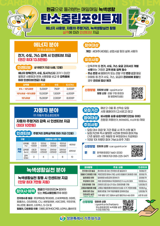창원시, 현금으로 돌려받는 탄소중립포인트제 운영