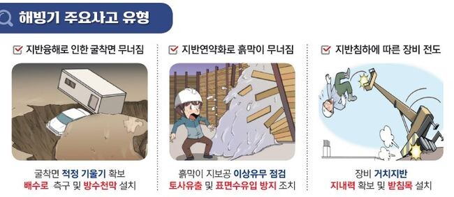 해빙기 건설현장 안전수칙