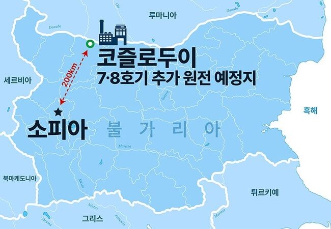 현대건설은 23일(현지시간), 불가리아 코즐로두이(Kozloduy) 원자력발전소 신규 건설공사의 입찰자격사전심사(PQ, Pre-Qualification)를 단독으로 통과하고 불가리아 의회 승인을 완료했다고 밝혔다.