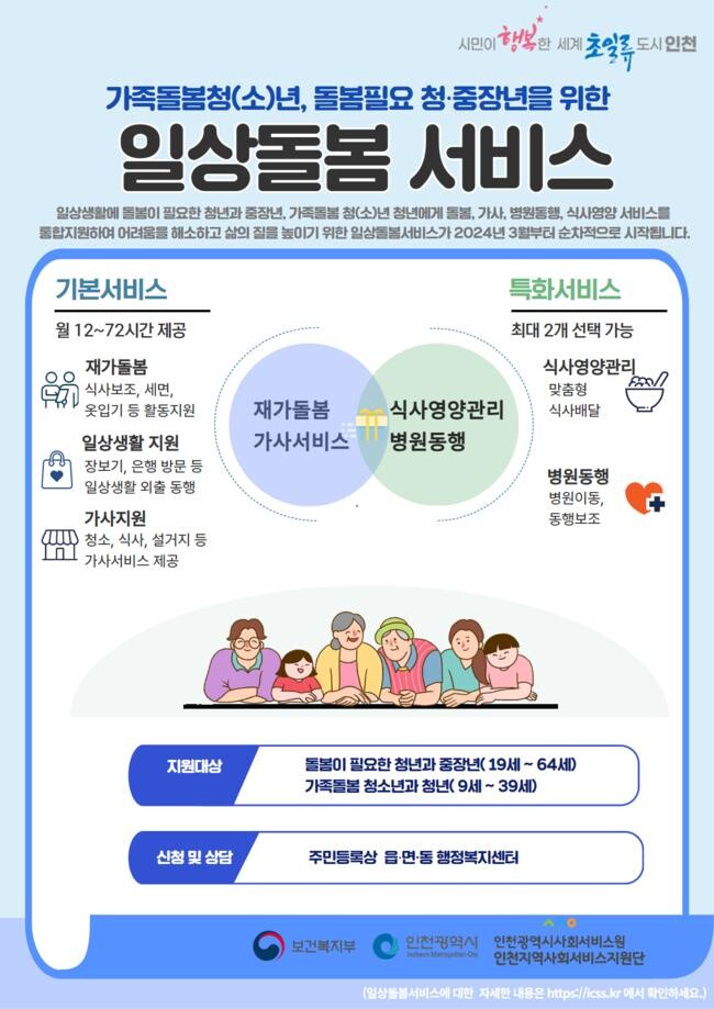 가족돌봄청소년·청년, 돌봄필요 청·중장년을 위한 일상돌봄 서비스