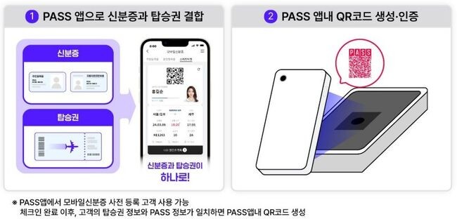 PASS스마트항공권 이용을 원하는 고객은 각 통신사의 PASS 앱 메인 화면의 '모바일신분증' 메뉴에 접속한 후 주민등록증 또는 운전면허증을 등록하고 ‘스마트티켓 서비스’ 이용 약관에 동의하면 쉽게 사용할 수 있다.