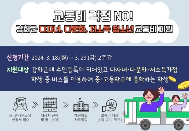 강화군이 '2024년 강화군 저소득 등 청소년 교통비 지원 사업'을 시행한다.